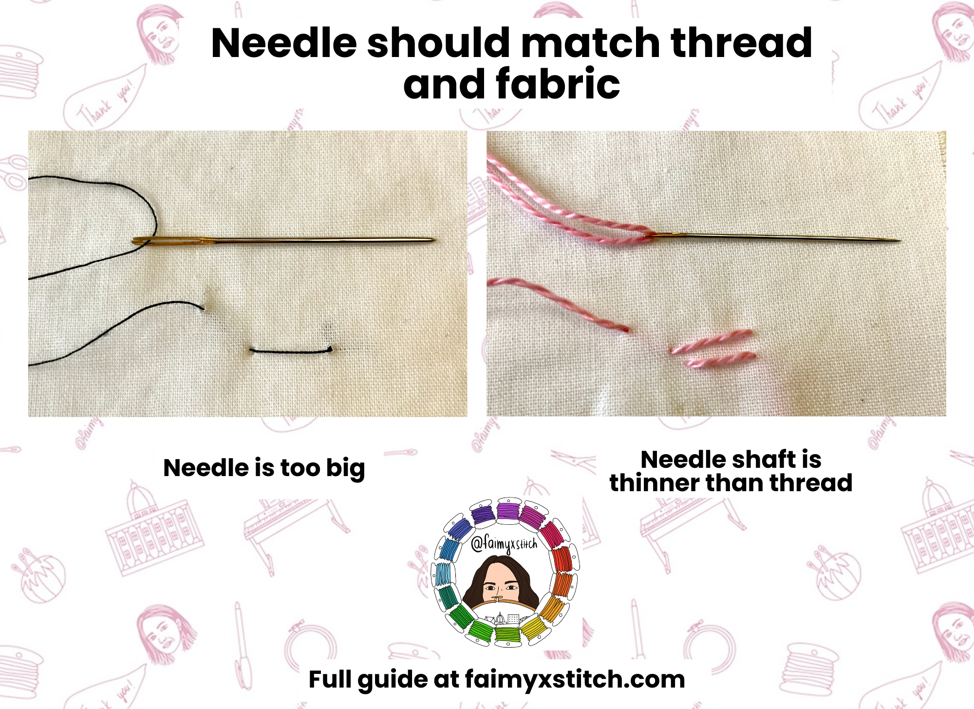 Embroidery needles and thread with notes: needle too big and thread thicker than needle shaft.