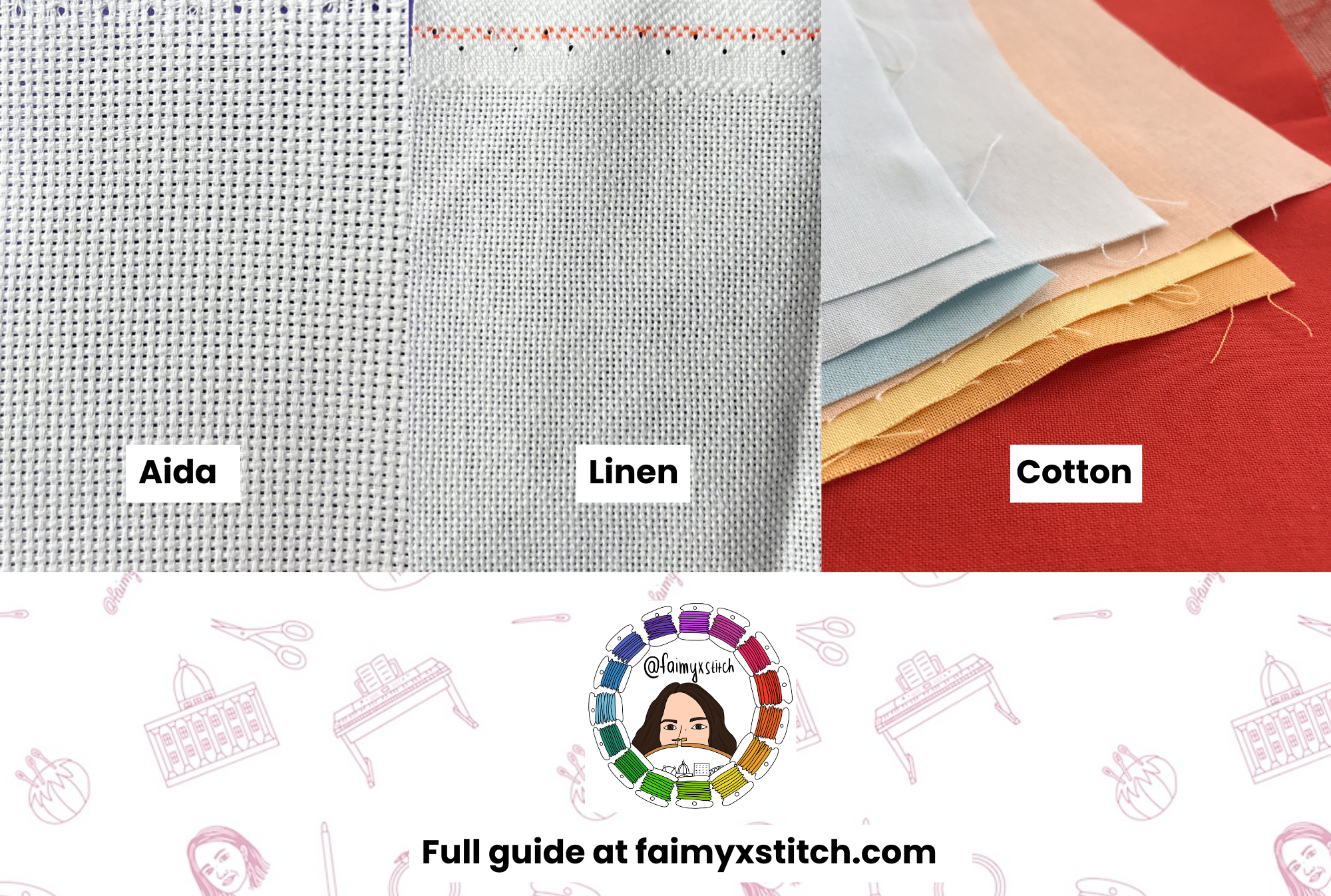 Close-up collage of embroidery fabrics: mesh Aida weave, Linen with edge, and colored cotton fabric swatches.