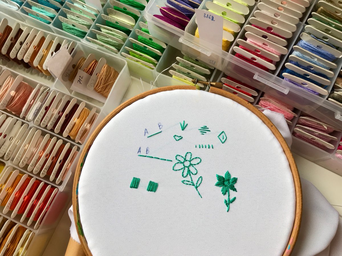The most important embroidery stitches for beginners